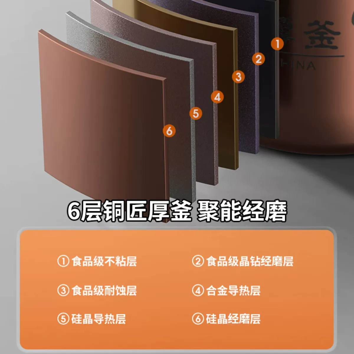 九阳电压力煲Y-50H110电压力锅高压锅5L高清大图