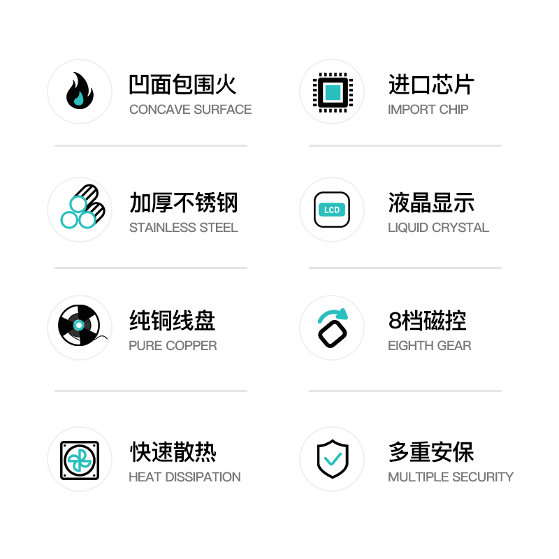 欢呼好太太商用大功率电磁炉双灶头酒店食堂三相电凹面厨房设备电灶大锅灶高清大图