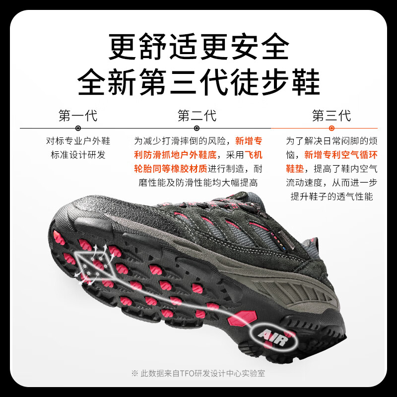 TFO户外鞋透气防滑越野登山鞋084089 女款深灰色(36-39码 购买时在收货地址处备注尺码)高清大图