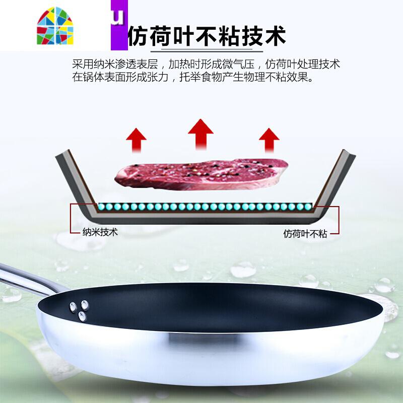 无油大平底锅牛排煎锅不粘锅单柄复底酒店商用厨具38cm FENGHOU 40cm[超大设计酒店餐厅专用]高清大图