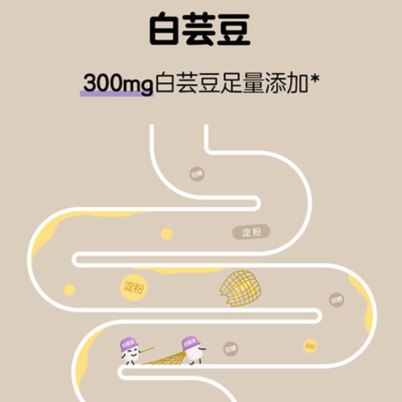 江中白芸豆咀嚼片压片糖果男女成年人膳食纤维片分袋装益生菌粉碳水脂肪阻断剂2包