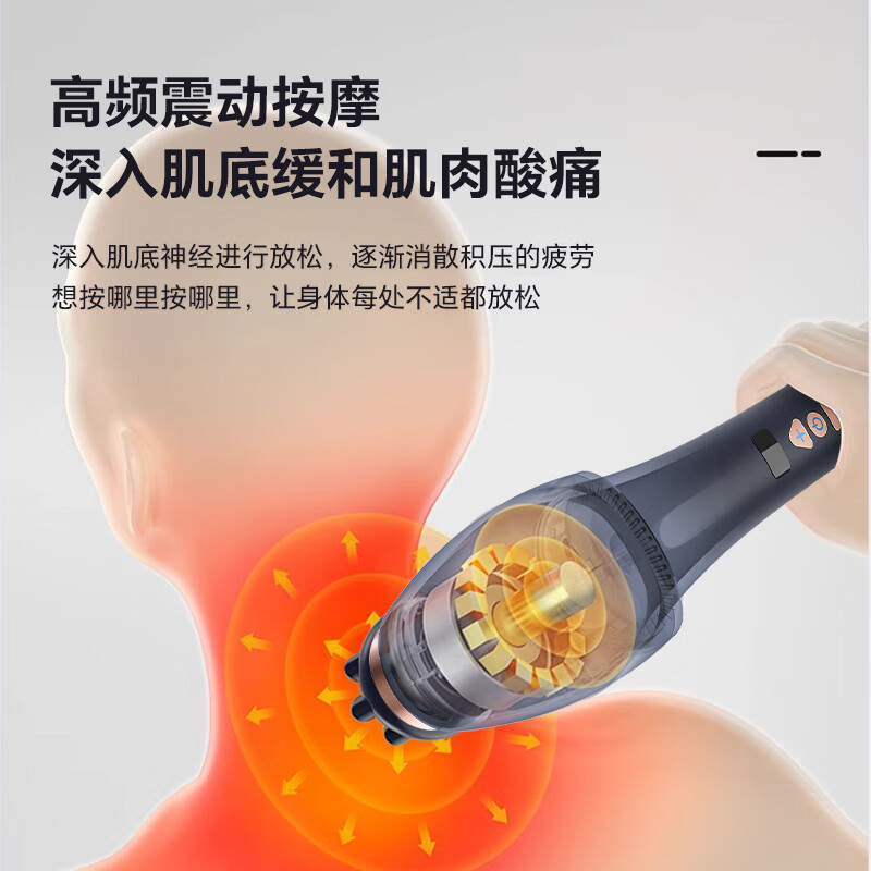 西屋 Westinghouse 筋膜枪MA30-BU高清大图