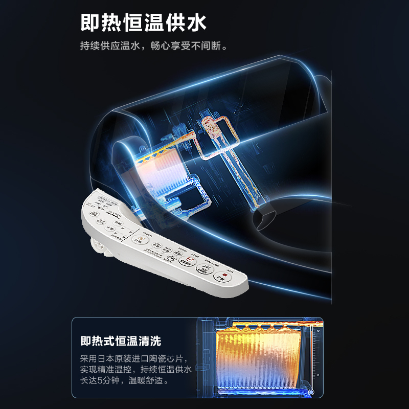 松下智能电动马桶盖全自动节电即热恒温日式马桶圈坐便盖垫器PH25