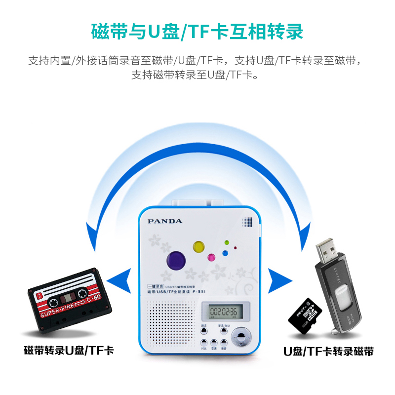 PANDA/熊猫F-331磁带U盘复读机插卡转录学生英语学习随身播放器 蓝色高清大图