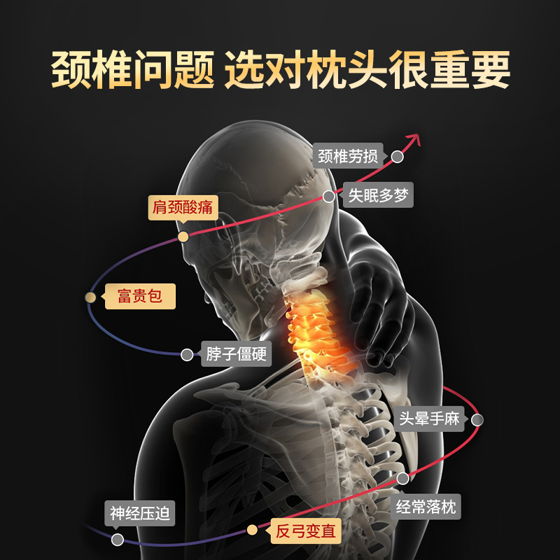漂流城 竹炭记忆-一字水滴多功能套装护颈枕颈椎辅助枕