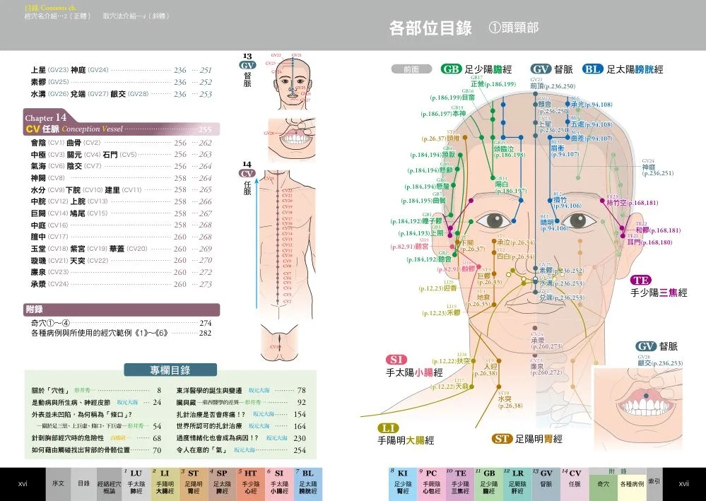 [正版] 原版进口图书 经穴大全 坂元大海 原岛广至 枫书坊出版 养生保健恒学高清大图