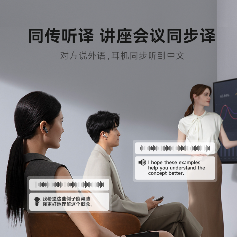 科大讯飞(iFLYTEK)同声传译耳机IFLYBUDS 2 冷霜白 面对面翻译 会议耳机无线蓝牙耳机 入耳式 录音转文字高清大图