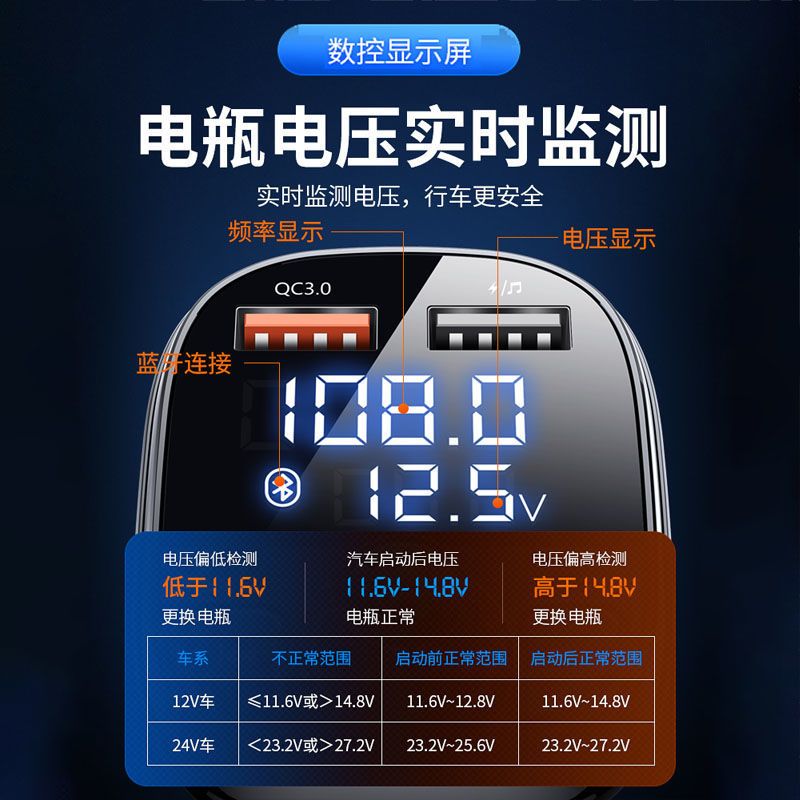 2.1A标准音质蓝牙4.0 标配无赠品 车载MP3蓝牙播放器多功能蓝牙接收器点烟器音乐汽车usb充电器快充