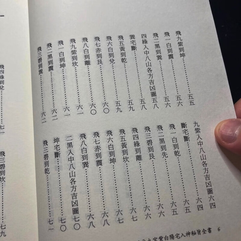 正版 三元九宫紫白阳宅入神秘旨全书 陈建利 进源高清大图