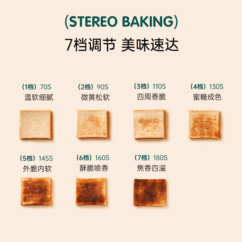 卓朗多士炉面包机三明治机ZL-249