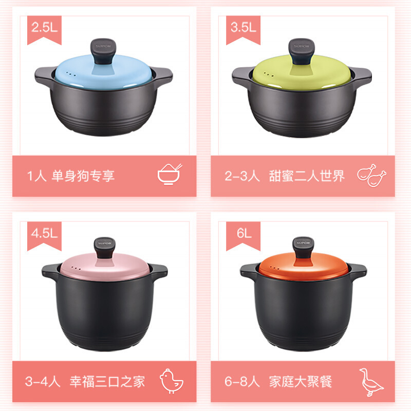 苏泊尔(SUPOR)陶瓷煲TB45G1砂锅炖锅汤锅燃气明火焖瓦罐家用汤煲高清大图