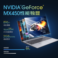 联想(Lenovo)小新15 11代i5-1135G7 16G 512G MX450-2G独显 指纹识别 背光键盘 全面屏 升级定制 15.6英寸轻薄本游戏本笔记本电脑