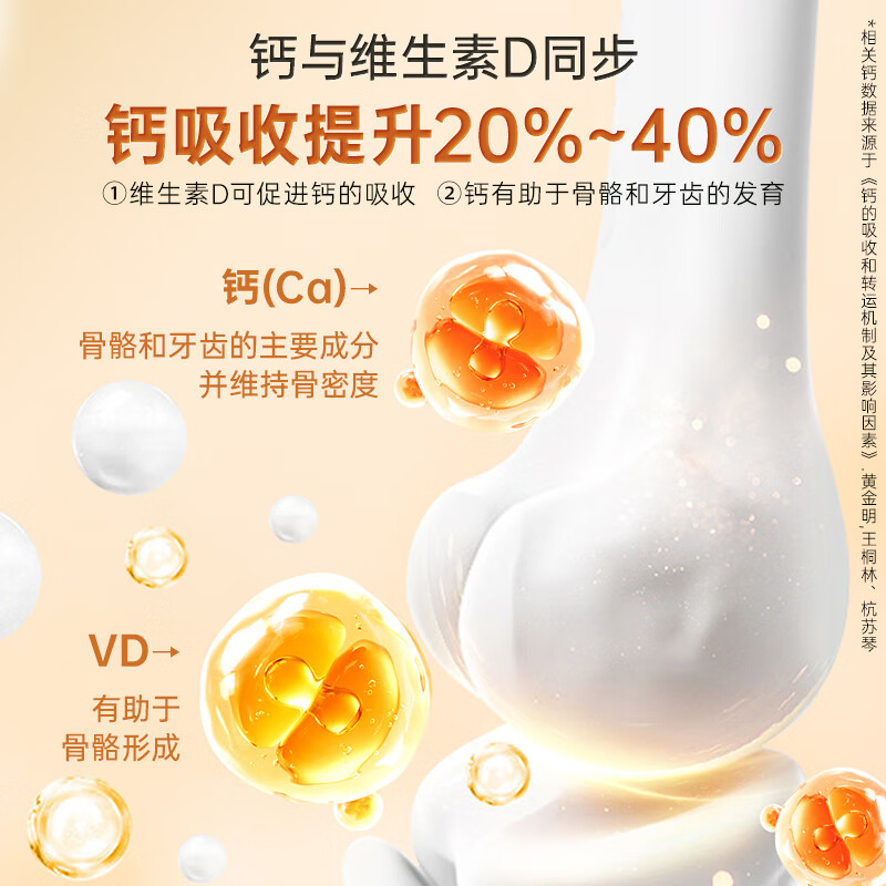 原装进口 法国Eric Favre 艾瑞可婴幼儿儿童补钙钙条 15ml*30条高清大图