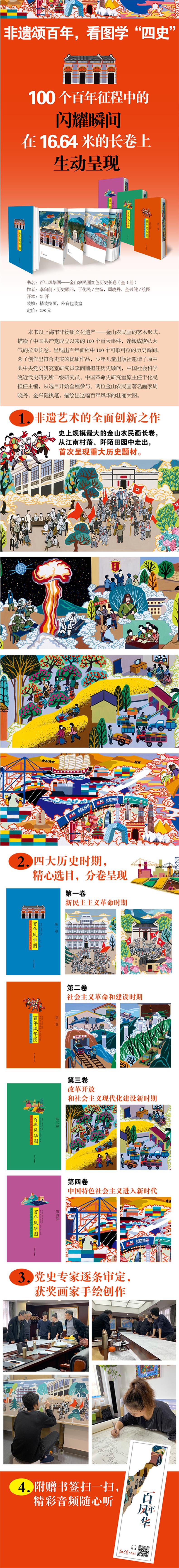 百年风华图——金山农民画红色历史长卷(全4册)