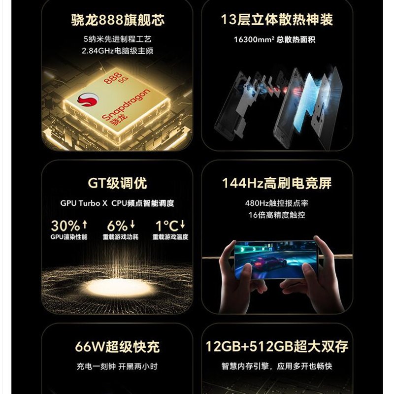 荣耀X40 GT 竞速版 12GB+256GB 竞速黑 骁龙888 5G芯 动脉冷泵VC散热 144Hz电竞屏 66W快充 5G手机 游戏手机