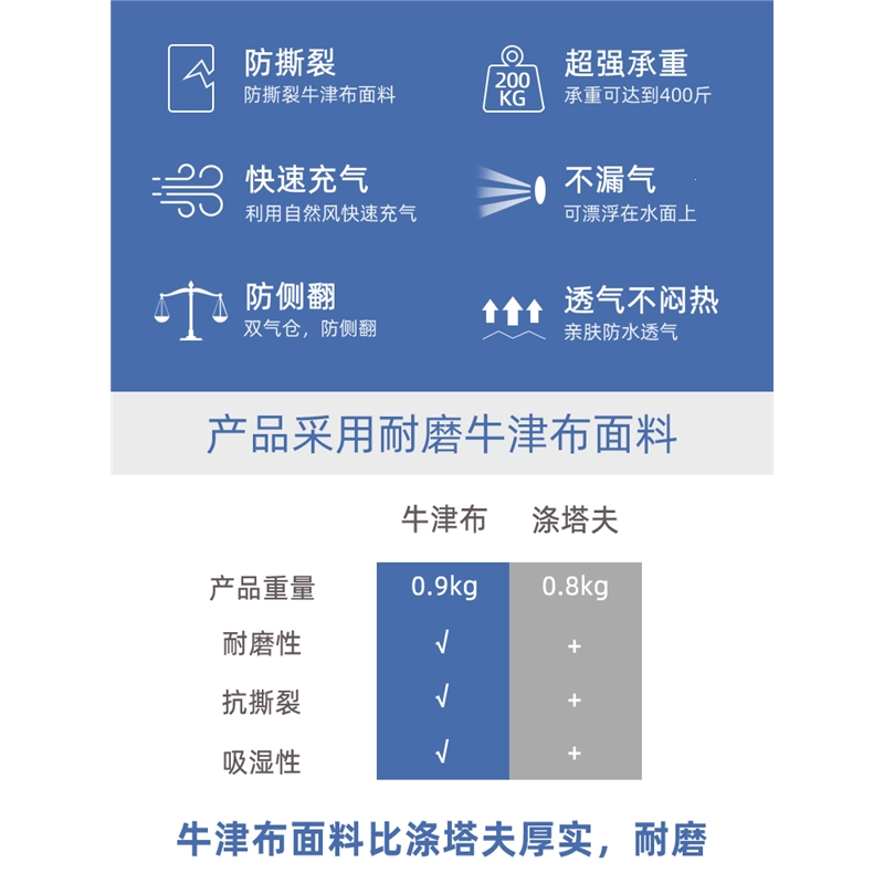 户外懒人充气沙发古达空气床垫午睡网红气垫床折叠单人便携式野营椅子