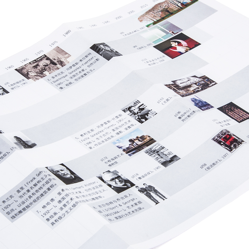 [正版]当代艺术的十九副面孔 大师与我们的时代 艺术理论书籍 凤凰书店书籍 广西师范大学出版社高清大图