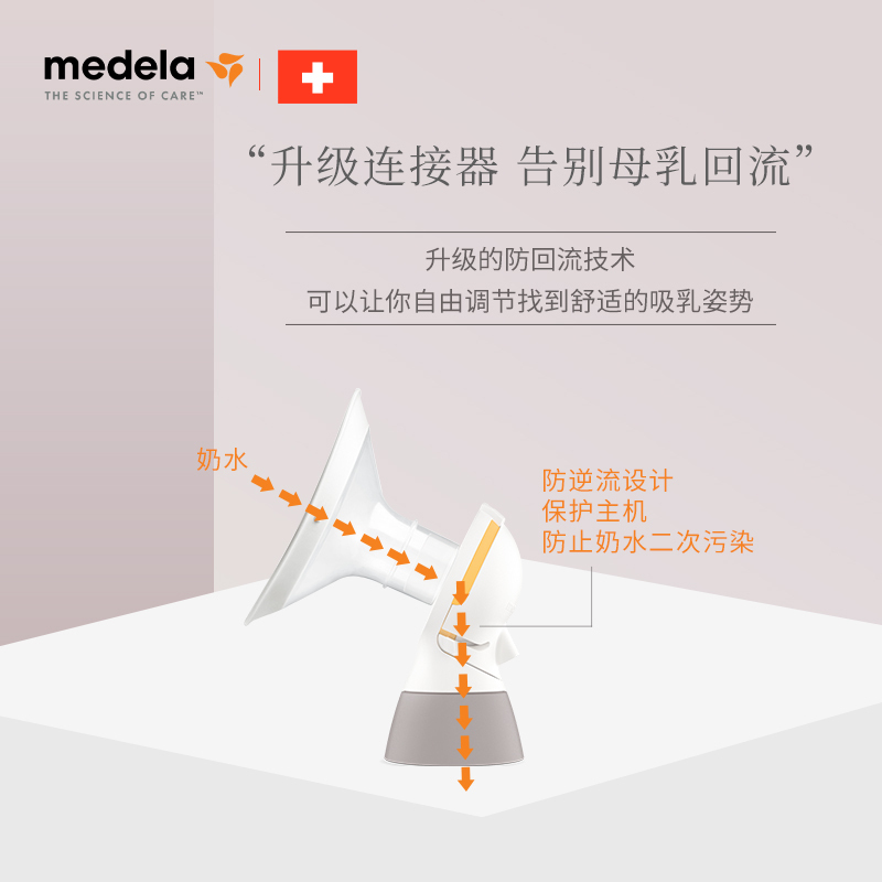 美德乐(Medela)电动吸奶连接器吸奶器 舒悦升级版 母乳收集储奶连接配件(2个装)