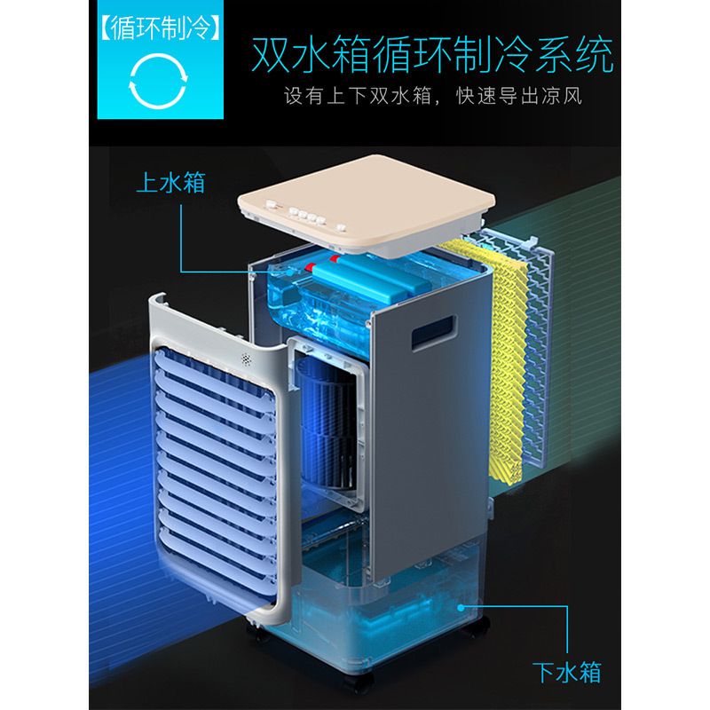 康佳(KONKA)空调扇KF-LY26Y制冷家用宿舍风扇加湿冷气机小型移动水冷扇单冷大风力高清大图