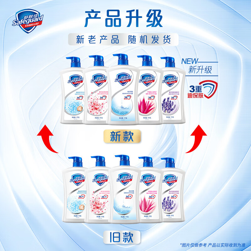 舒肤佳健康柔肤沐浴露薰衣草香型1kg