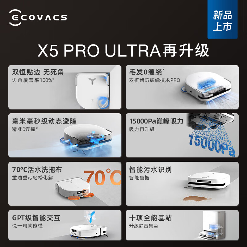 科沃斯X5PROPLUS扫地机器人扫拖一体自动清洗洗地机智能 X5PROULTRA白色水箱版高清大图