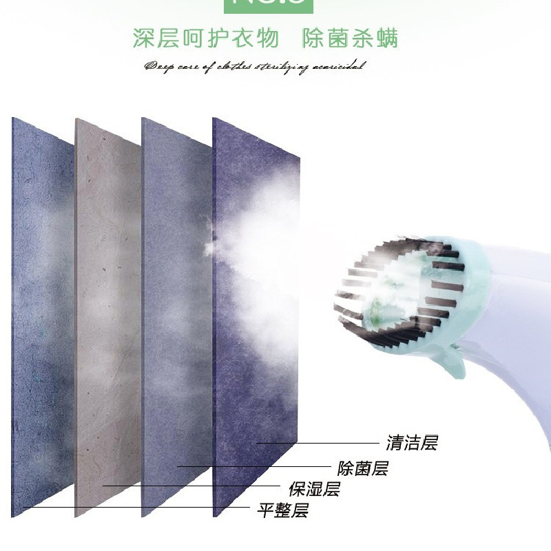 豹牌 BP-XR609 便携式熨烫机高清大图