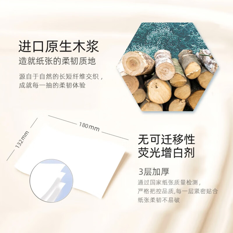 洁云抽纸 绒触感3层100抽*30包 整箱 S码 纸巾面巾纸软抽 餐巾纸高清大图
