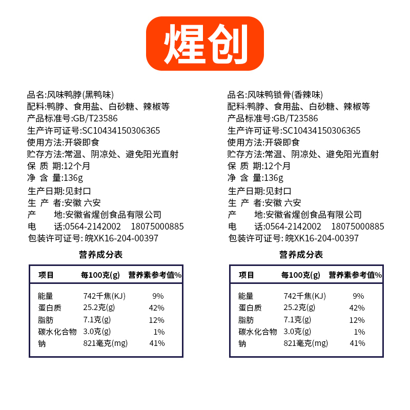 煋创香辣鸭货3袋组合鸭翅熟食休闲特产小吃卤味(香辣鸭翅66g*2+香辣翅尖42g*1)