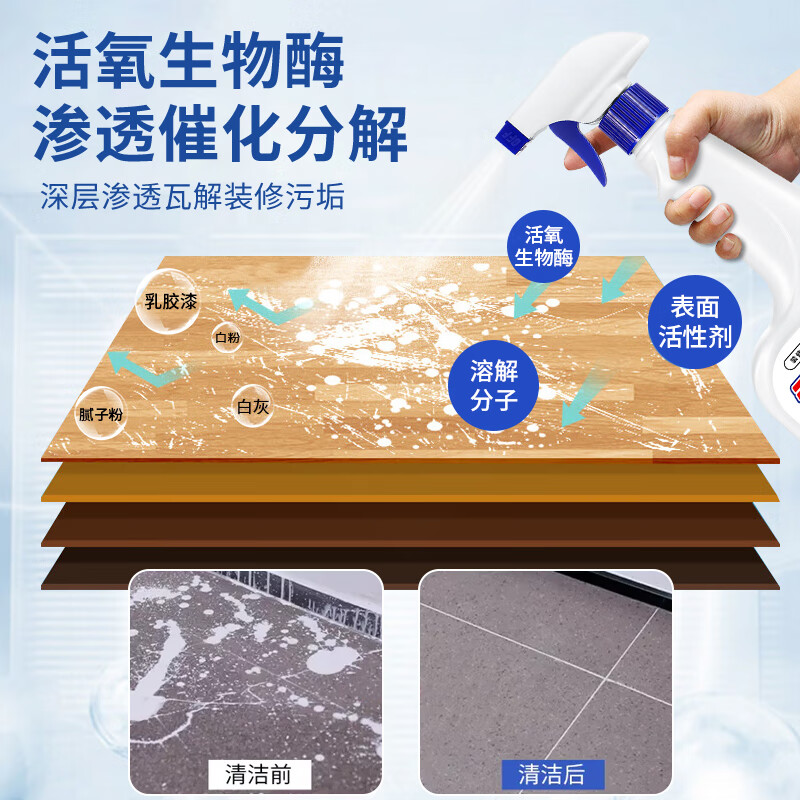 乳胶漆清洁剂去除油漆腻子粉清洗装修残留瓷砖保洁清洗剂2848高清大图
