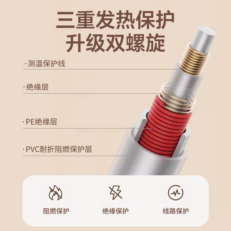 斗禾(DOUHE) 环境电器电热毯WG-DR017CN-C00(180*200cm)高清大图