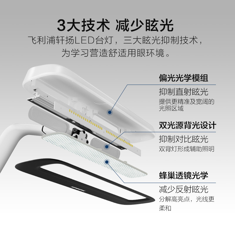 飞利浦(PHILIPS)轩扬 led台灯儿童阅读学生学习宿舍卧室办公书桌视觉作业台灯