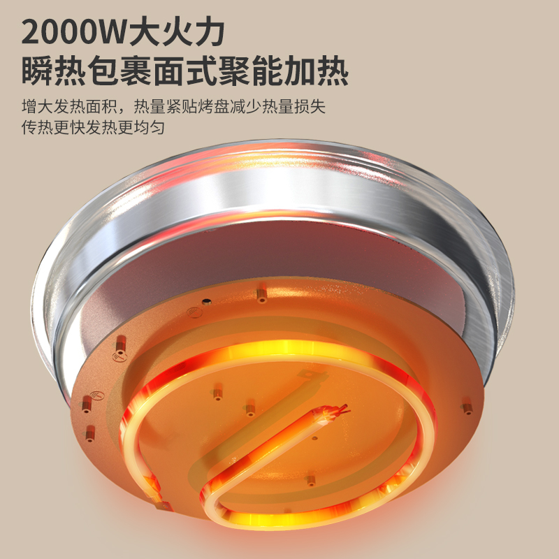 利仁LR-XGR3495小钢人电饼铛0涂层不锈钢烤盘高清大图