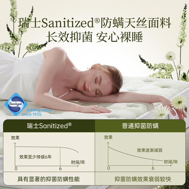 [CBD]SNZY-X8pro床垫