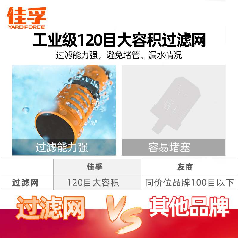 佳孚YARDFORCE 家用洗车机 无线洗车神器手持锂电清洗机 24V锂电池充电式洗车机 E022M1M
