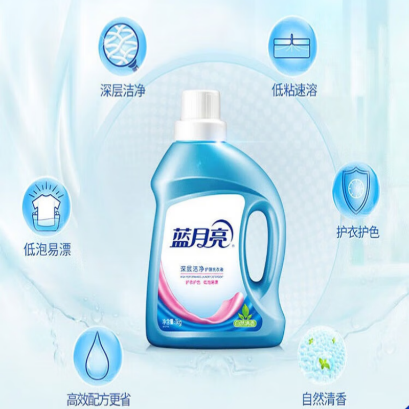 蓝月亮 81000440 衣物清洁护理礼包高清大图