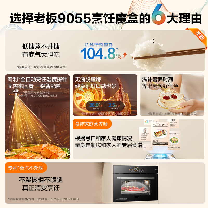 老板(Robam)[烹饪魔盒]新款蒸烤箱一体机嵌入式蒸烤炸炖四合一 8.7英寸炫彩触控55L大容量C9055A高清大图