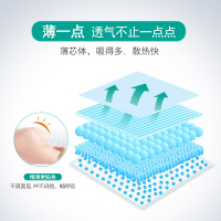 茵茵丝薄呵护训练裤拉拉裤XL21片袋装