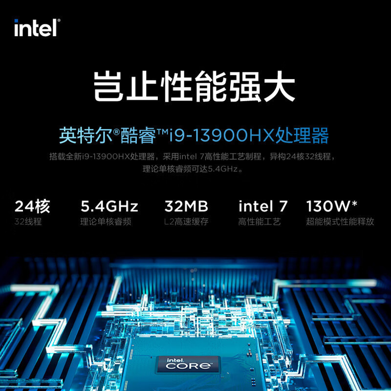联想(Lenovo)拯救者Y9000P 2023 16英寸电竞游戏本笔记本电脑 定制(13代i9-13900HX 16G 2T RTX4070 2.5k 240Hz)白