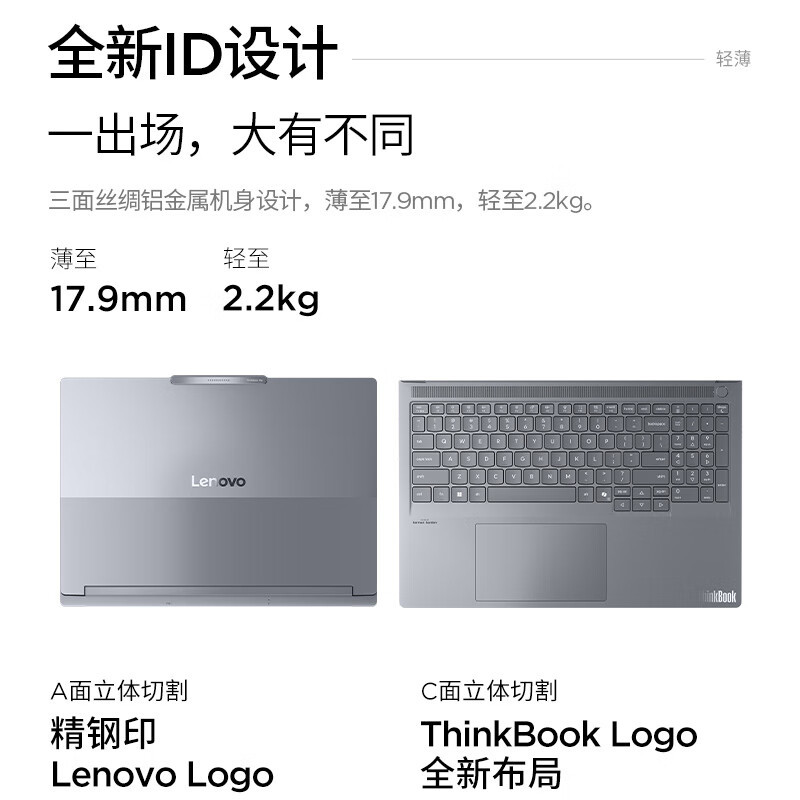 ThinkPad联想高性能游戏创作本ThinkBook 16p 新款英特尔酷睿ULtra9-275HX 16英寸(32G 1T RTX5060 3.2K+165Hz)高清大图