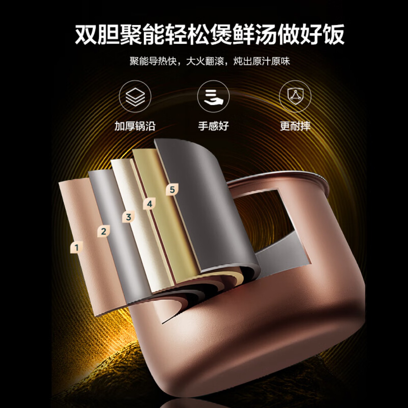 美的(Midea)电压力锅6升电高压锅家用电饭锅电饭煲大容量双胆高压煮饭多功能智能预约 煲汤炖肉特设去腥增浓 [精致大屏高清大图