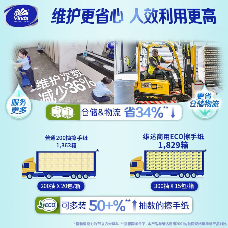 维达 抽纸 商用擦手纸酒店商务吸水抹手纸家用厕所纸 L码300抽5包VS2830-5B高清大图