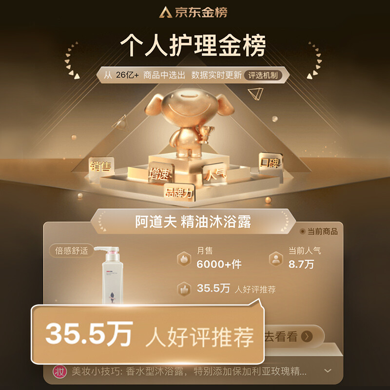 阿道夫 精油香护理专研精油沐浴液(魅力经典)420ml 单瓶装高清大图