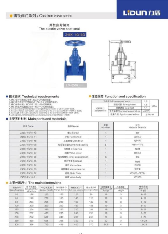 力盾 法兰暗杆弹性座封闸阀 6540 DN100 台高清大图