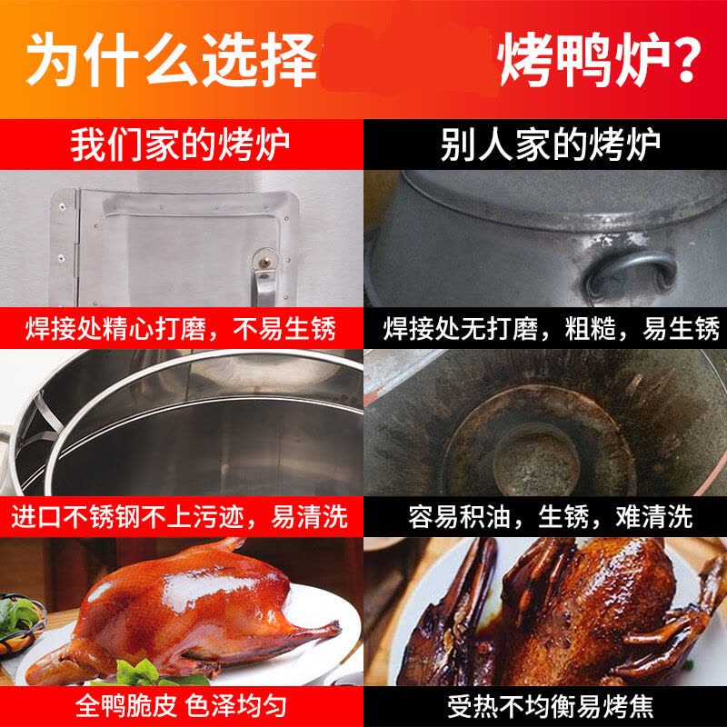 烤鸭炉商用木炭燃气不锈钢两用烧鸭烤鹅烤鸡脆皮烧肉煤气烧烤吊炉80带表