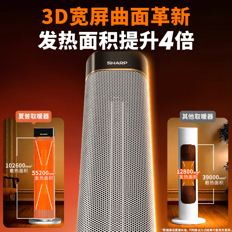 夏普 立式暖风机HX-FR203A-W高清大图