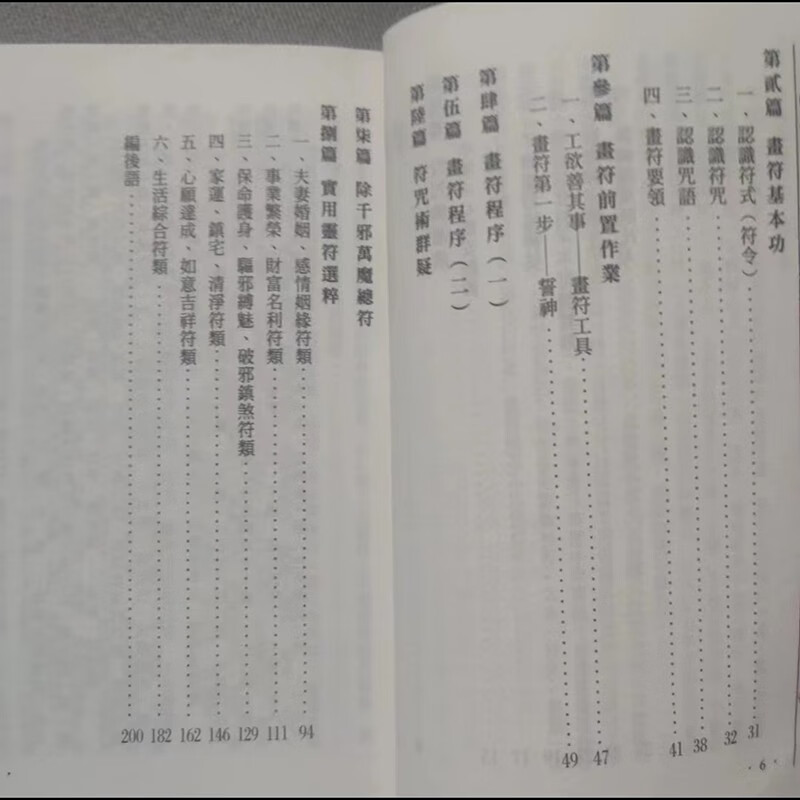 [通用+常规]一本通咒符 李铁笔著画符要领符基础入门 一本通高清大图