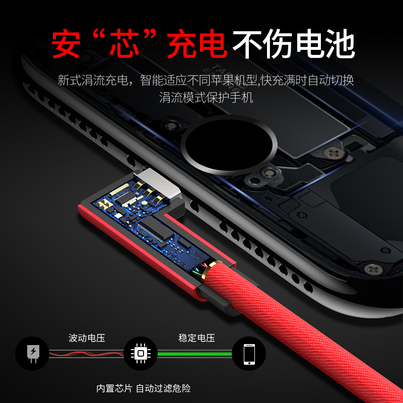 古尚古 iPhone6数据线苹果6s加长5s手机7Plus充电线1.8米提速200%-买1送1[充电支架二合一 连接线