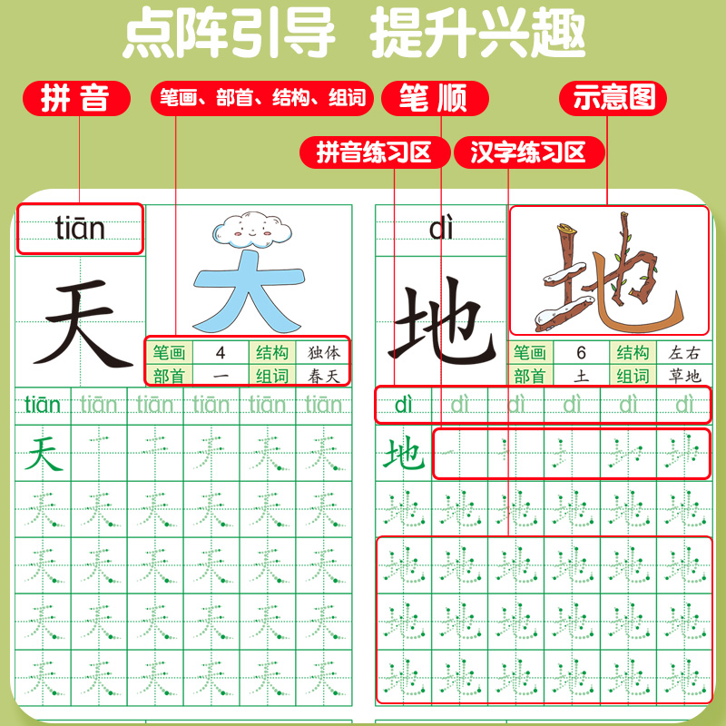 [8本]学前点阵描红全套 [正版]拼音练字帖声母韵母描红本书写练习纸一年级上册拼音字帖练字26个英文字母练字帖幼升小学前高清大图