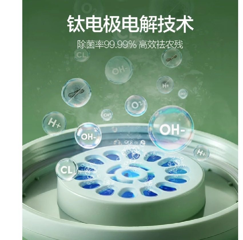 MOKKOM磨客800ml蔬清洗机家用食材净化洗水果神器全自动消毒去农残MK-SGB01高清大图