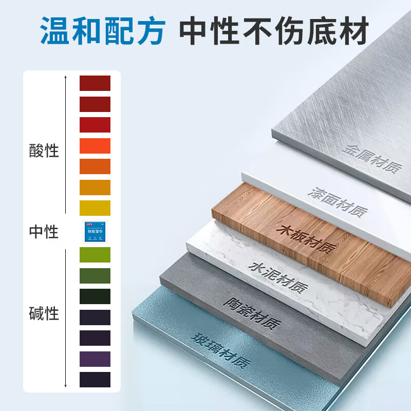 巨奇 除胶湿巾 50片*2盒/组(5组起订)高清大图